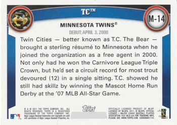 2011 Topps Opening Day - Mascots #M-14 T.C. Bear Back