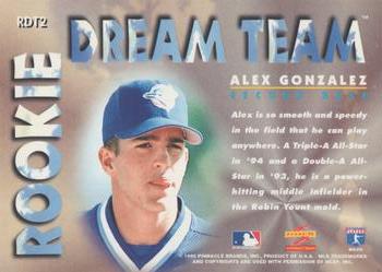 1995 Score - Rookie Dream Team #RDT2 Alex Gonzalez Back