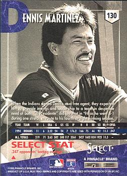 1995 Select #130 Dennis Martinez Back