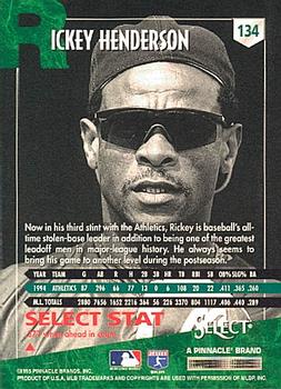 1995 Select #134 Rickey Henderson Back