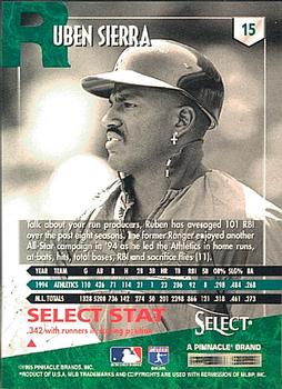 1995 Select #15 Ruben Sierra Back