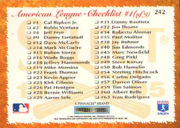 1995 Select #242 American League Checklist Back