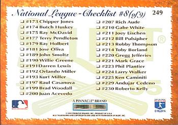 1995 Select #249 National League Checklist Back