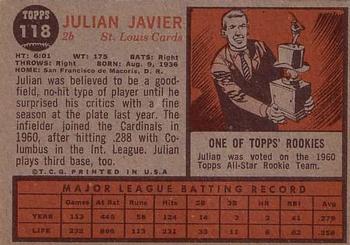 1962 Topps #118 Julian Javier Back