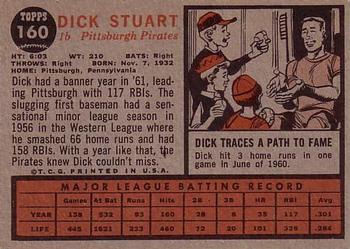 1962 Topps #160 Dick Stuart Back