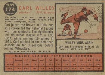1962 Topps #174 Carl Willey Back