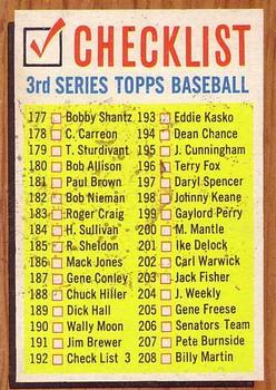 1962 Topps #192 3rd Series Checklist: 177-264 Front