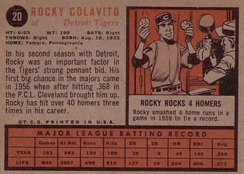 1962 Topps #20 Rocky Colavito Back