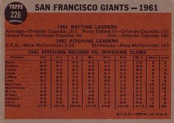 1962 Topps #226 San Francisco Giants Back