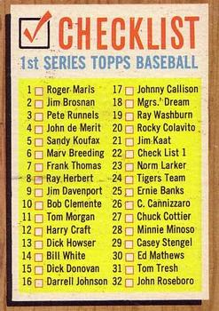 1962 Topps #22 1st Series Checklist: 1-88 Front