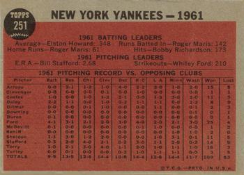 1962 Topps #251 New York Yankees Back