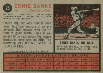 1962 Topps #25 Ernie Banks Back