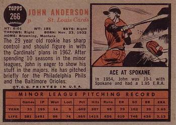 1962 Topps #266 John Anderson Back