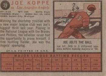 1962 Topps #39 Joe Koppe Back