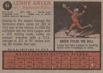 1962 Topps #84 Lenny Green Back