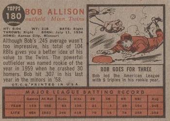 1962 Topps #180 Bob Allison Back