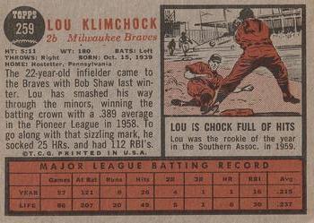 1962 Topps #259 Lou Klimchock Back