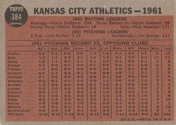 1962 Topps #384 Kansas City Athletics Back