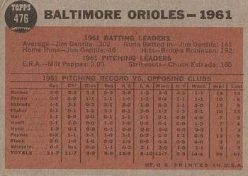 1962 Topps #476 Baltimore Orioles Back