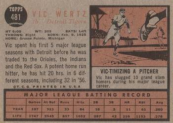 1962 Topps #481 Vic Wertz Back