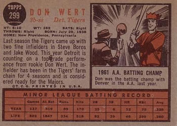 1962 Topps #299 Don Wert Back