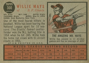 1962 Topps #300 Willie Mays Back