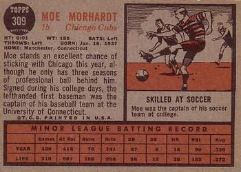 1962 Topps #309 Moe Morhardt Back