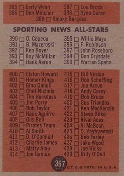 1962 Topps #367 5th Series Checklist: 353-429 Back