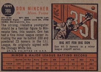 1970T Don Mincher Milwaukee Brewers – RetroCards