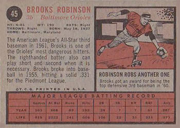 1962 Topps #45 Brooks Robinson Back