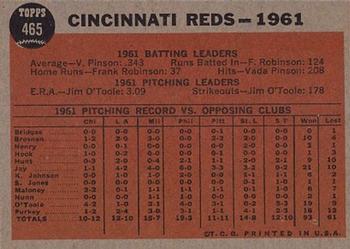 1962 Topps #465 Cincinnati Reds Back