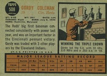 1962 Topps #508 Gordy Coleman Back
