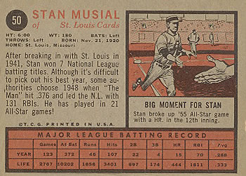 1962 Topps #50 Stan Musial Back