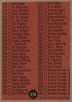 1962 Topps #516 7th Series Checklist: 507-598 Back