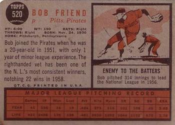 1962 Topps #520 Bob Friend Back