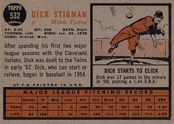 1962 Topps #532 Dick Stigman Back