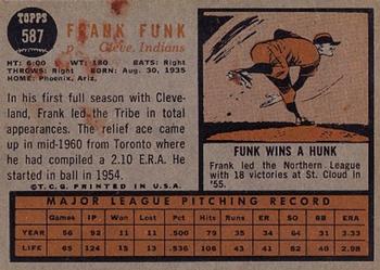 1962 Topps #587 Frank Funk Back