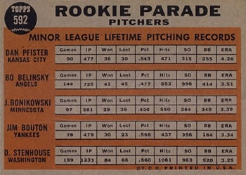 1962 Topps #592 Rookie Parade Pitchers (Dan Pfister / Bo Belinsky / Joe Bonikowski / Jim Bouton / Dave Stenhouse) Back