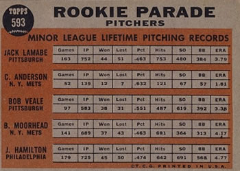 1962 Topps #593 Rookie Parade Pitchers (Jack Lamabe / Craig Anderson / Bob Veale / Bob Moorhead / Jack Hamilton) Back