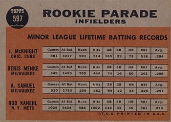 1962 Topps #597 Rookie Parade Infielders (Jim McKnight / Denis Menke / Amado Samuel / Rod Kanehl) Back