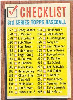 1962 Topps #192 3rd Series Checklist: 177-264 Front