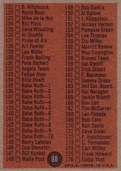 1962 Topps #98 2nd Series Checklist: 89-176 Back