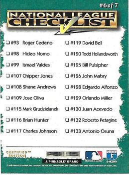 1995 Select Certified - Checklists #6 National League Checklist Back