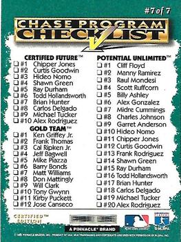 1995 Select Certified - Checklists #7 Chase Program Checklist Back