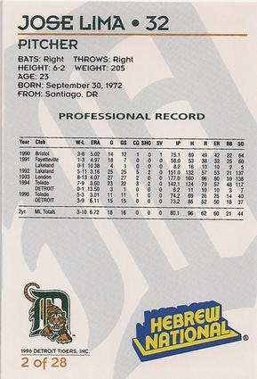 1996 Hebrew National Detroit Tigers #2 Jose Lima Back