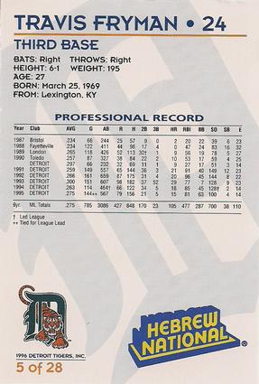 1996 Hebrew National Detroit Tigers #5 Travis Fryman Back