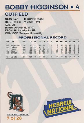 1996 Hebrew National Detroit Tigers #7 Bobby Higginson Back