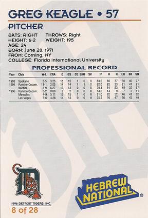 1996 Hebrew National Detroit Tigers #8 Greg Keagle Back