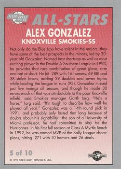 1993-94 Fleer Excel - All-Stars #5 Alex Gonzalez Back