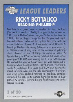 1993-94 Fleer Excel - League Leaders #3 Ricky Bottalico Back